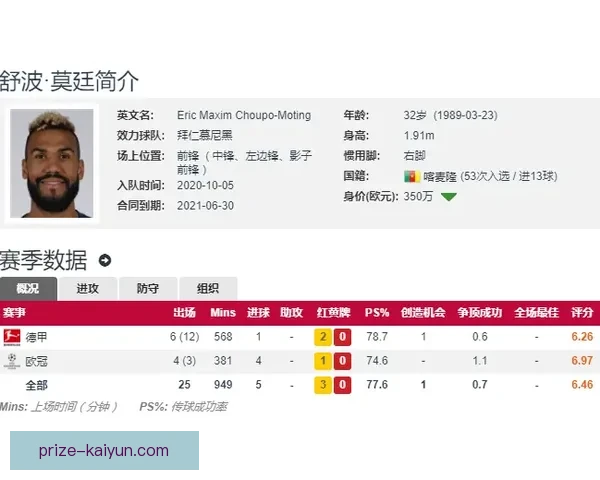 狼堡状态回暖，近期表现稳健值得关注