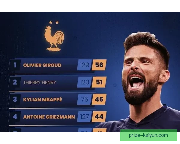 欧洲超级杯历史冠军数据分析：年均夺冠次数呈现稳健趋势